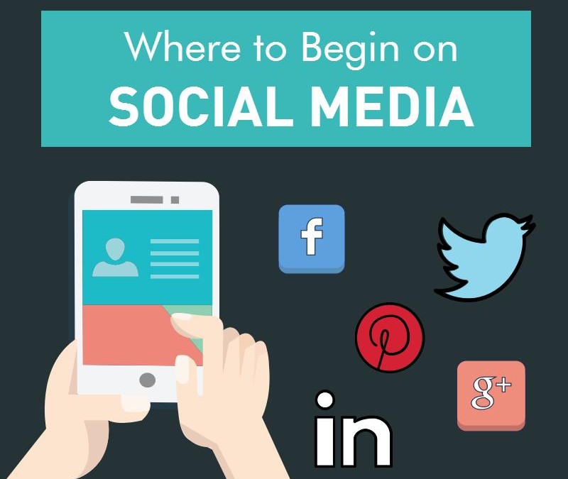 Where to Begin on Social Media