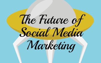 The Future of Marketing in Social Media