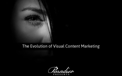 The Evolution of Visual Content Marketing